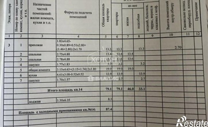 3-комн квартира мкр 1, 40А,  д. 40А